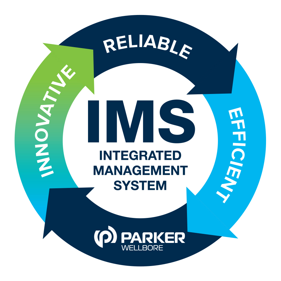 IMS wheel v1 IMS wheel v1